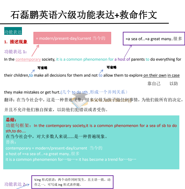 2025四六级作文模板(石雷鹏+瑞思拜+刘晓艳)第4张 - 学霸网