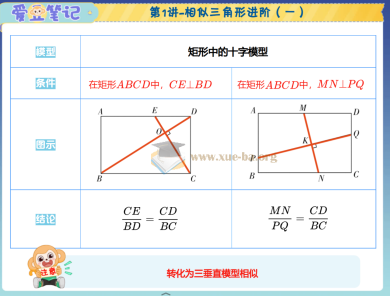 2026 希望学初中培训班讲义789年级上册(英数理化历道)第5张 - 学霸网
