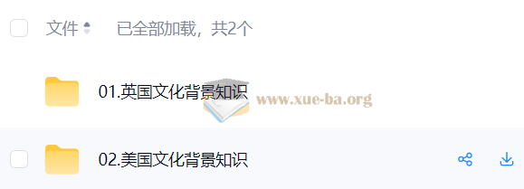 2027 大学考研英语 王江涛-易熙人 百度网盘第3张 - 学霸网