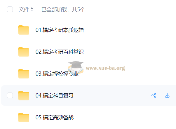 2027 大学考研英语 王江涛-易熙人 百度网盘第6张 - 学霸网