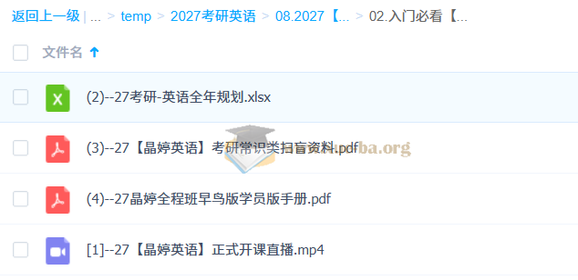 2027考研英语 王晶婷 百度网盘第7张 - 学霸网