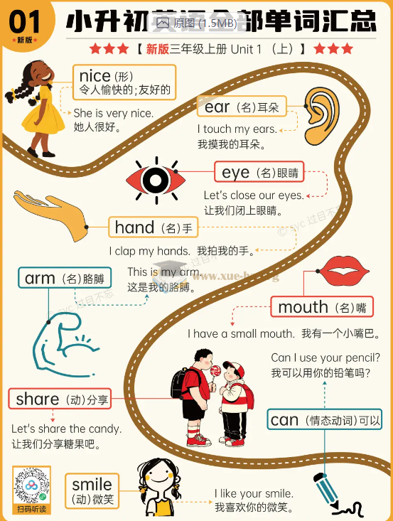 过目不忘小学英语单词海报【课程】【视频,音频,图片】第3张 - 学霸网