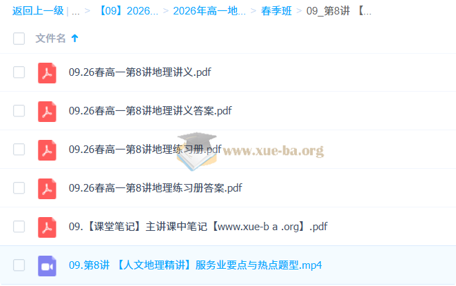 王缓韬 高中地理 2026高一地理 一轮二轮暑假秋季寒假春季班第4张 - 学霸网