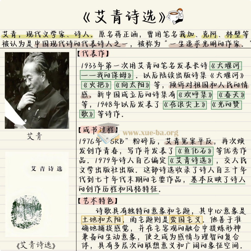 50部名著精读笔记 大合集第4张 - 学霸网