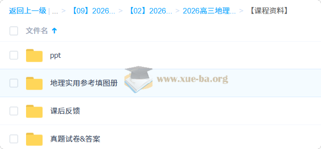 张艳平 2026年高三高考地理 二轮 百度网盘第2张 - 学霸网
