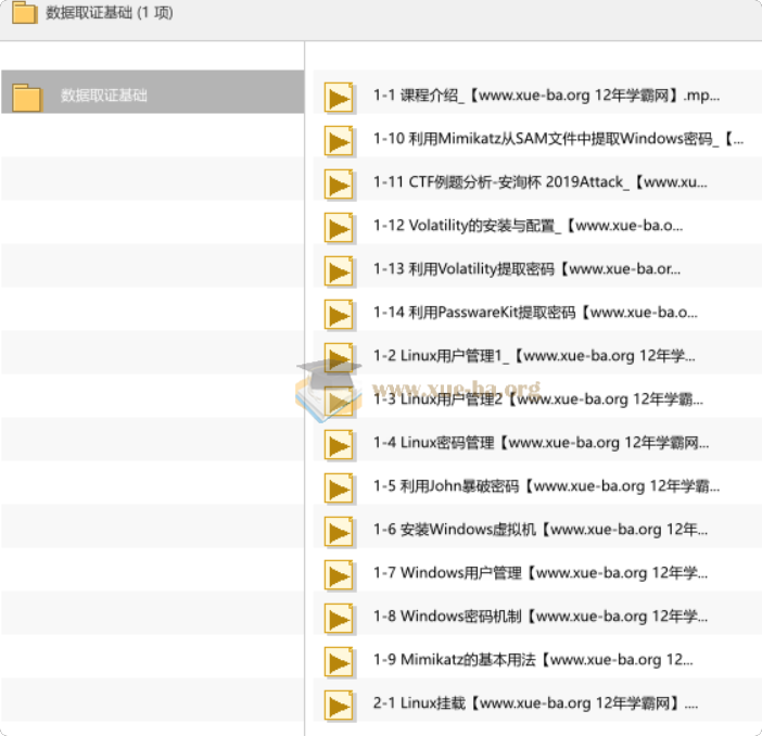 Win/Linux数据取证基础第1张 - 学霸网