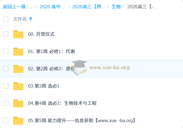 2026高三高考生物 李林 梦想典当铺第1张 - 学霸网