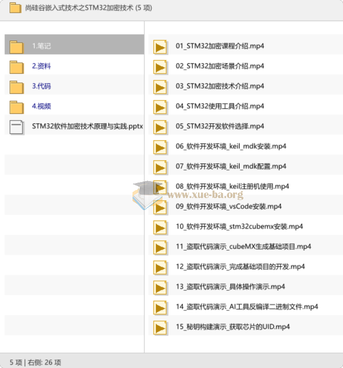 尚硅谷嵌入式技术之STM32加密技术第1张 - 学霸网