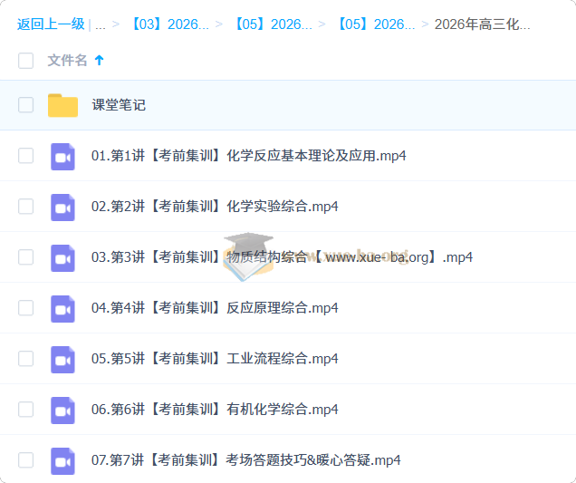 林森 2026高三 高考化学 密训班第1张 - 学霸网