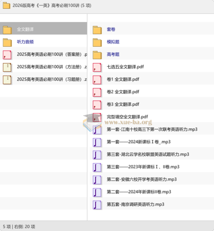 2026高考 一英 高考必刷100讲第1张 - 学霸网
