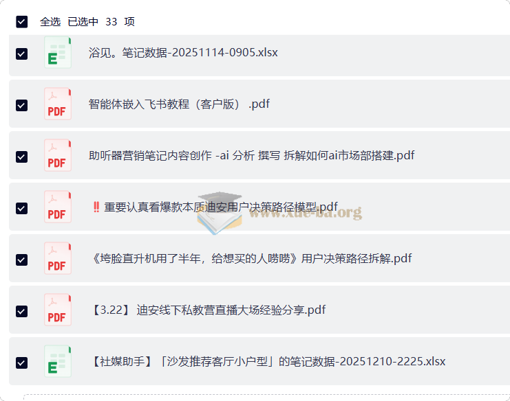 小红书企业实战 AI+小红书最强教程,拥抱AI不被淘汰第1张 - 学霸网