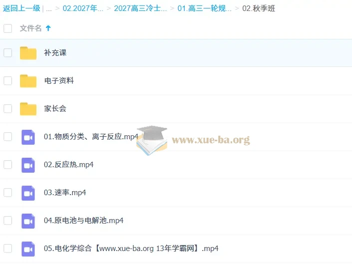 2027高三高考化学 冷士强 一轮暑假班秋季班