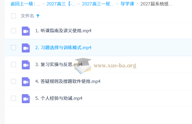 2027高三高考生物 张鹏 一轮复习第2张 - 学霸网