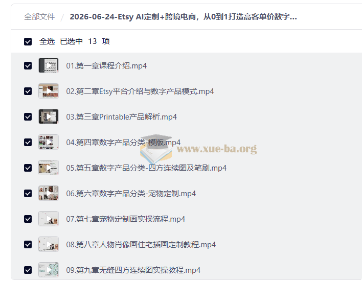 Etsy AI定制+跨境电商 从0到1打造高客单价数字产品店铺 零基础也能快速上手第1张 - 学霸网
