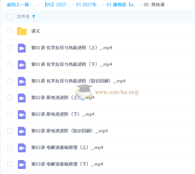 2027高中高二化学 李政 暑假班第1张 - 学霸网