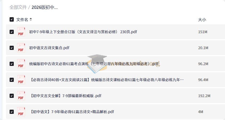 2026初中语文 古诗词鉴赏+答题技巧 中考版第1张 - 学霸网