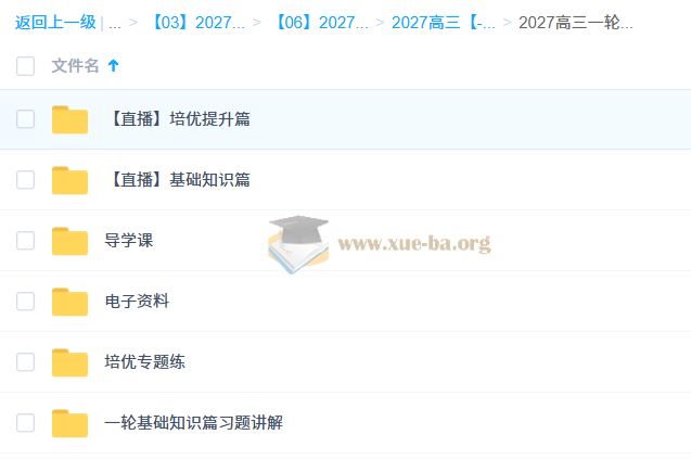 2027高三高考生物 张鹏 一轮复习第1张 - 学霸网