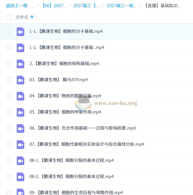 2027高三高考生物 张鹏 一轮复习第2张 - 学霸网