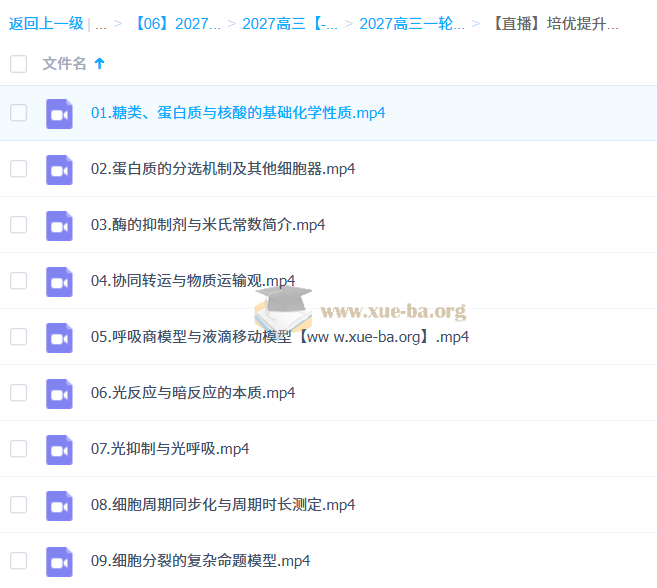 2027高三高考生物 张鹏 一轮复习第3张 - 学霸网