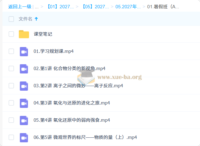2027高中高一化学 林森 暑假A+班第1张 - 学霸网