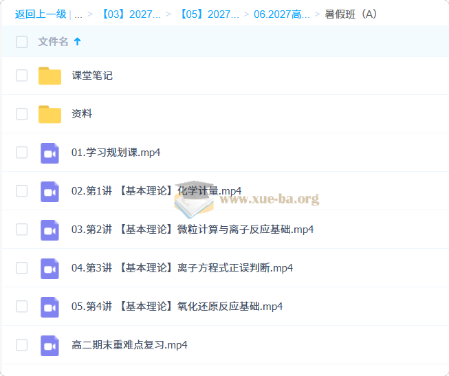 2027高三高考化学 康冲 暑假班A班第1张 - 学霸网