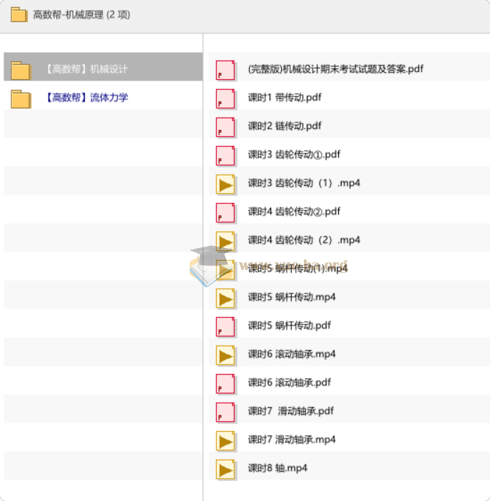 高数帮-机械原理第1张 - 学霸网