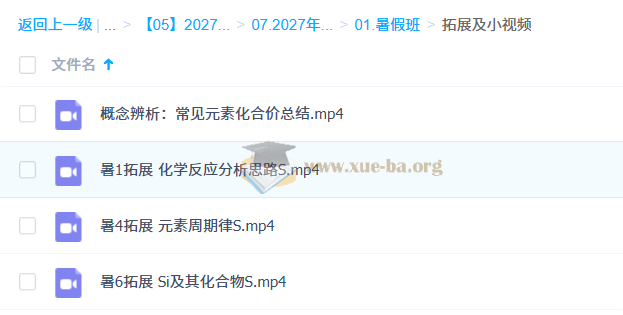2027 高三高考化学 郑瑞 一轮暑假班第4张 - 学霸网