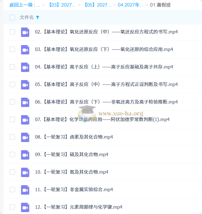 2027 高三高考化学 马凯鹏 一轮暑假班