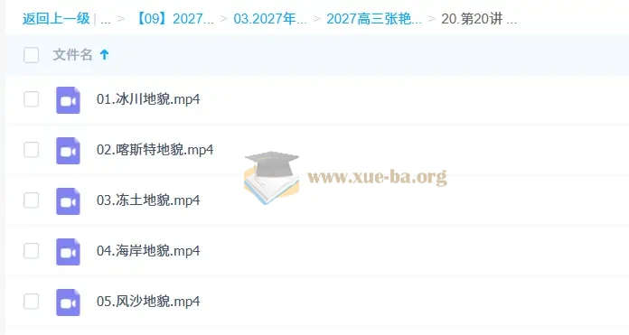 2027高三高考地理 张艳平 一轮暑假班秋季班第3张 - 学霸网