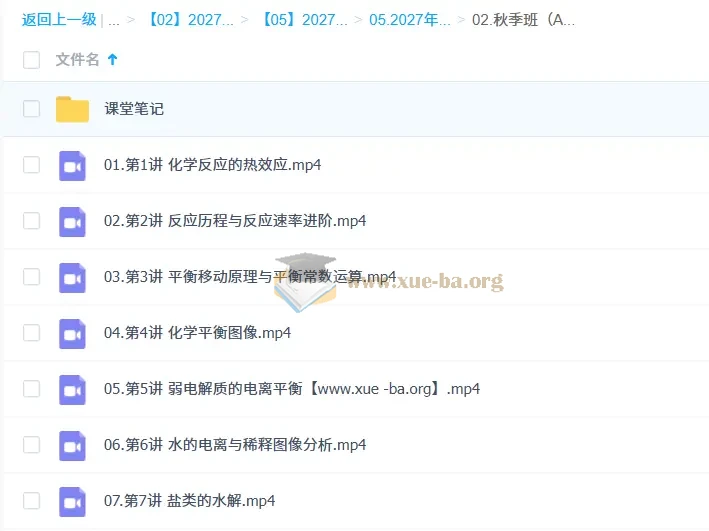 2027高中高二生物 王堇 A班一轮暑假班秋季班