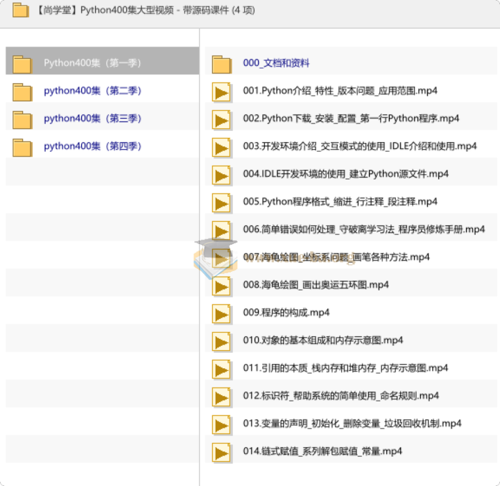 Python400集大型视频(带源码课件)第1张 - 学霸网