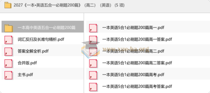 2027 一本•英语五合一必刷题200篇 （高二英语）
