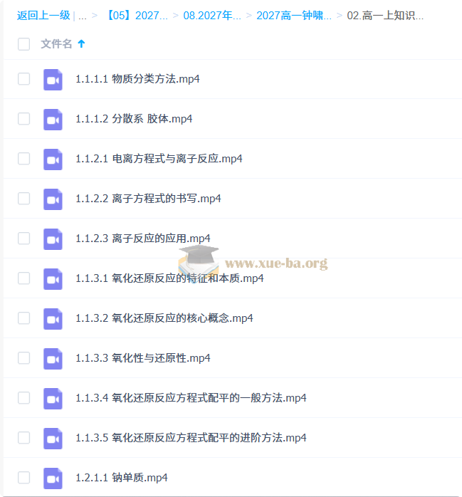 2027高中高一化学 钟啸 上学期第2张 - 学霸网