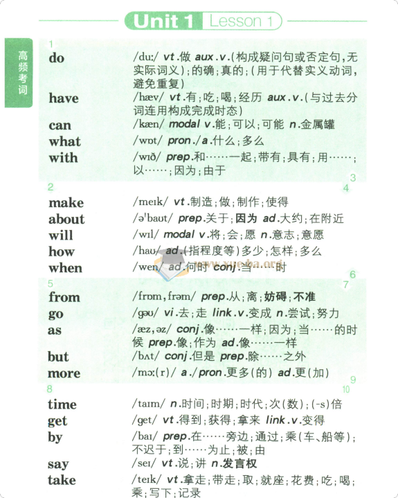 2027 (中考英语)星火英语•中考必考2000词第1张 - 学霸网