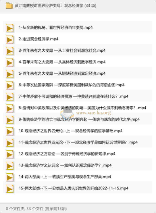 黄江南教授讲世界经济变局:观念经济学第1张 - 学霸网