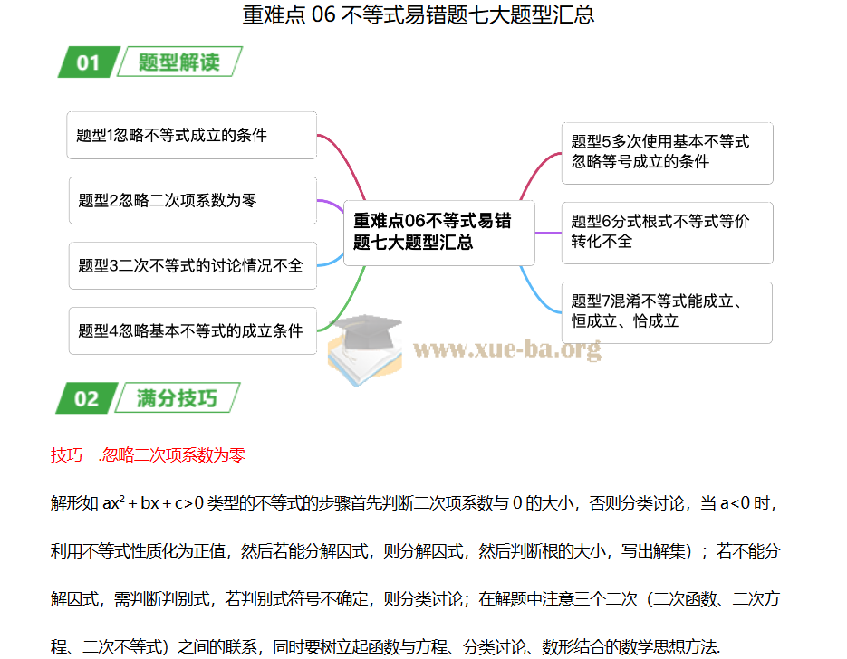 高一数学重难点+专题(精品)第2张 - 学霸网