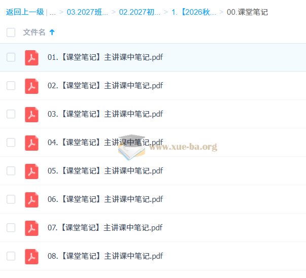 【2026秋上·尖端班A+】2027届初三中考数学培训班【王杭州】第2张 - 学霸网