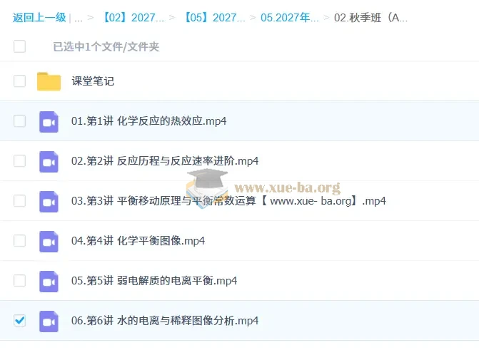 2027高中高二生物 王堇 A+一轮暑假班秋季班