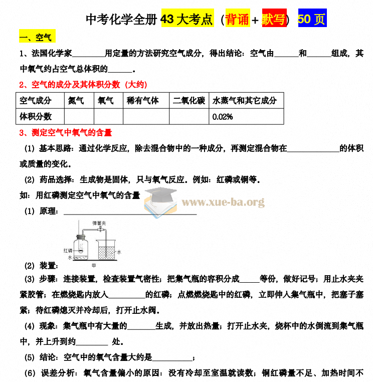 2027版中考《基础知识43大考点+必背化学方程式》(化学)第2张 - 学霸网