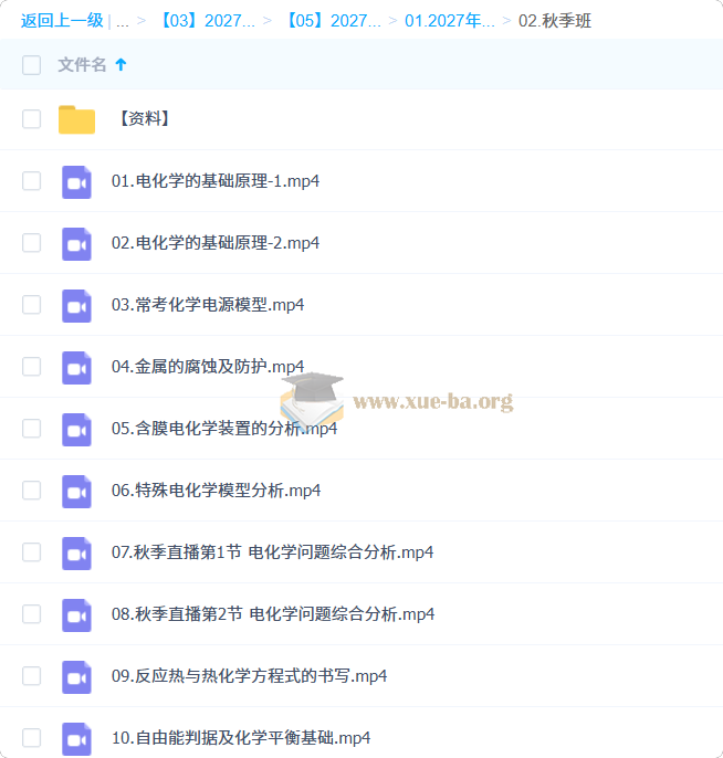 2027高三高考化学 李政 秋季班第1张 - 学霸网