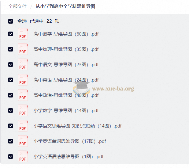 从小学到高中全学科思维导图第1张 - 学霸网