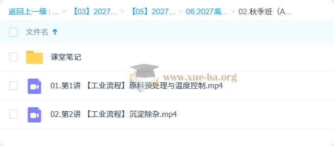 2027高三高考化学 康冲 A班一轮暑假班秋季班第1张 - 学霸网