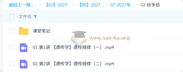 2027高三高考生物 张元振 秋季班
