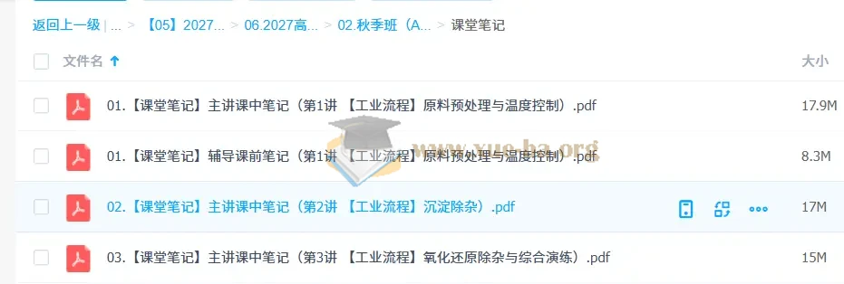 2027高三高考化学 康冲 秋季班(A+)第2张 - 学霸网