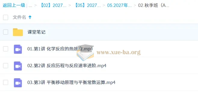2027高中高二生物 王堇 A班一轮暑假班秋季班