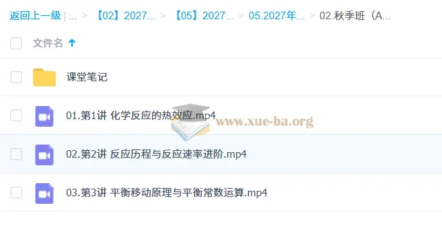 2027高中高二生物 王堇 A+一轮暑假班秋季班