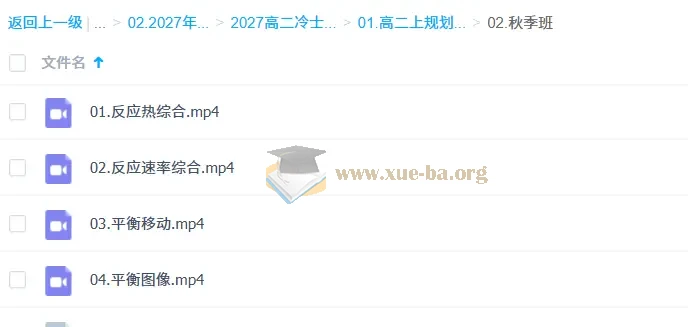 2027高中高二化学 冷士强 上学期 暑假班秋季班第1张 - 学霸网