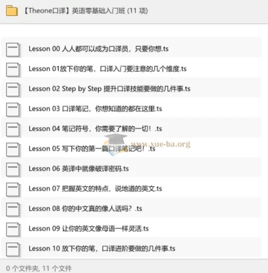 【Theone口译】英语零基础入门班