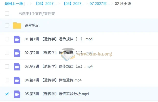 2027高三高考生物 张元振 秋季班