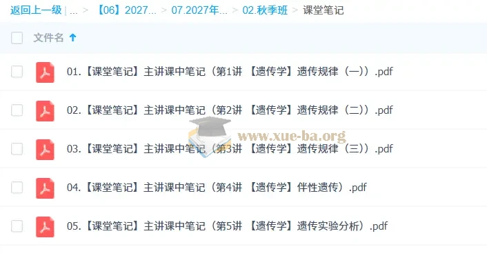 2027高三高考生物 张元振 秋季班第2张 - 学霸网